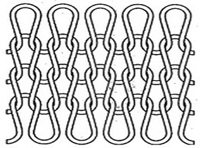 Weft Knitting